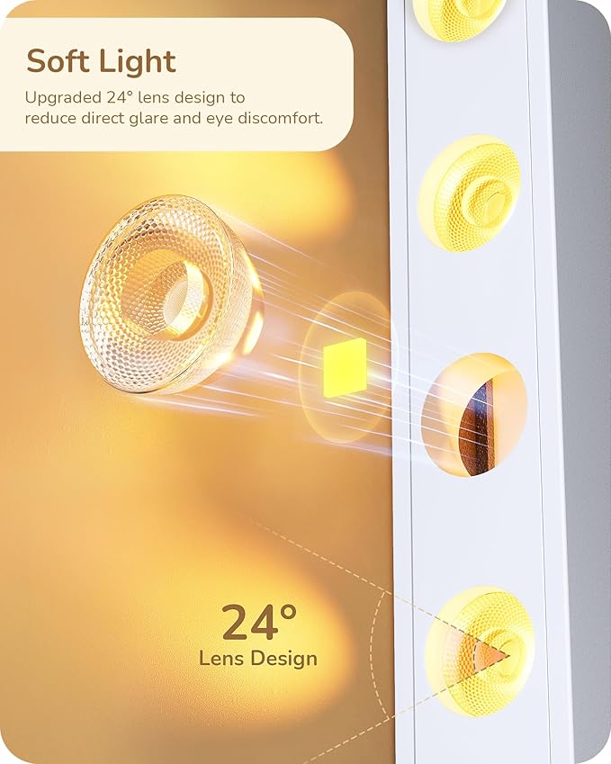 EDISHINE LED Corner Floor Lamp, New Gesture Control Dimmable Corner Light with Remote Control, 3000K-6000K Eye Caring Standing Lamp, Modern Minimalist Lit Lamp for Bedroom, Living Room, Office, White
