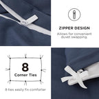 Bedsure Duvet Cover Queen Size with Fitted Sheet - 4 Pieces Prewashed Polyester Extra Soft Bedding Set, Includes 1 Duvet Cover 90x90 Inches with Zipper Closure, 2 Pillow Shams, 1 Fitted Sheet, Navy