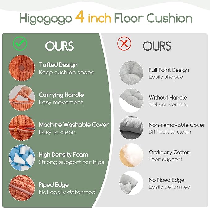 Washable Floor Pillow Cushion for Adults, Meditation Cushion Pillow, Removable Tufted Blended Corduroy Cover, Large Square Floor Sitting for Tatami Living Room or Yoga, 22x22 Inch, Machine Washable