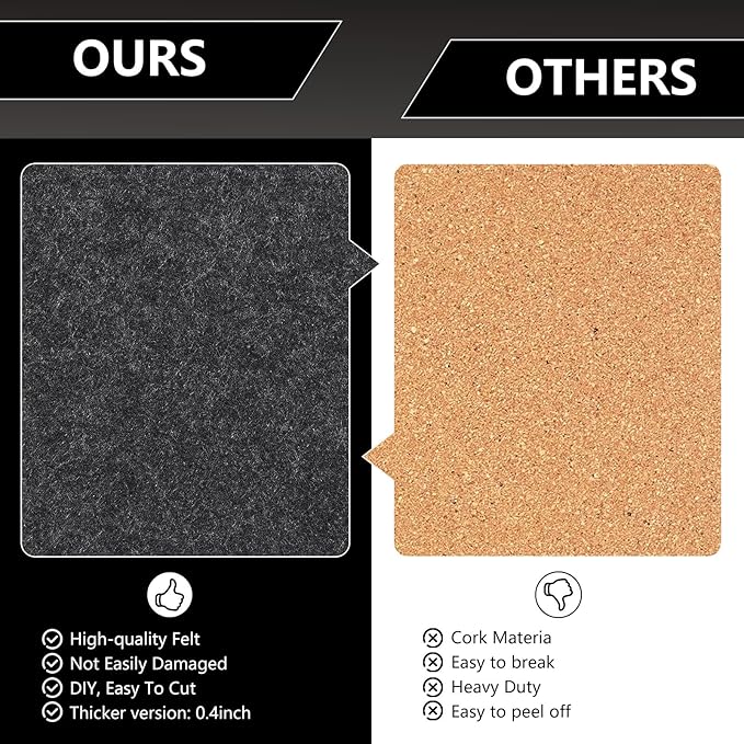 8 Packs Light Gray Hexagon Felt Pin Board, 12" Bulletin Board with 30 Push Pins, Felt Board for Home Kitchen Office Decor, Self-Adhesive Corkboard Tiles for Walls School Message Photos Memos