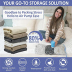 15 Pack Travel Vacuum Storage Bags with Rechargeable Wireless Electric Pump for Luggage, Suitcase, Carry-on Size Vacuum Seal Compression Space Saver Bags for Clothes and Clothing Travel