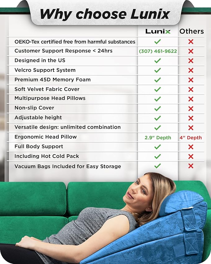 Lunix 5pcs Orthopedic Bed Wedge Pillow Set for Sleeping – Adjustable Post Surgery Back, Leg & Knee Support, Acid Reflux & GERD Relief, Memory Foam Head Pillows, with Hot/Cold Pack, Blue