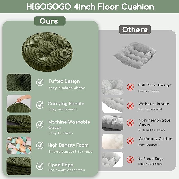 Washable Floor Pillow Cushion for Adults, Meditation Cushion Pillow, Large Round Floor Sitting, Removable Tufted Corduroy Cover, for Tatami Living Room or Yoga, 22x22 Inch, 2Pack, Machine Washable