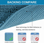H.VERSAILTEX Bath Mats for Bathroom Non Slip Extra Thick Chenille Striped Bath Rug 24" x 36" Absorbent Non Skid Fluffy Soft Shaggy Rugs Washable Plush Mats for Indoor, Bath Room, Tub - Turquoise Blue