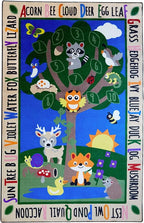 KIDCARPET.COM Forest Alphabet Learning Rug 4' x 6' Rectangle, Educational Classroom Rug, Kids Learning Play Mat | Area Rug for Bedroom or Playroom
