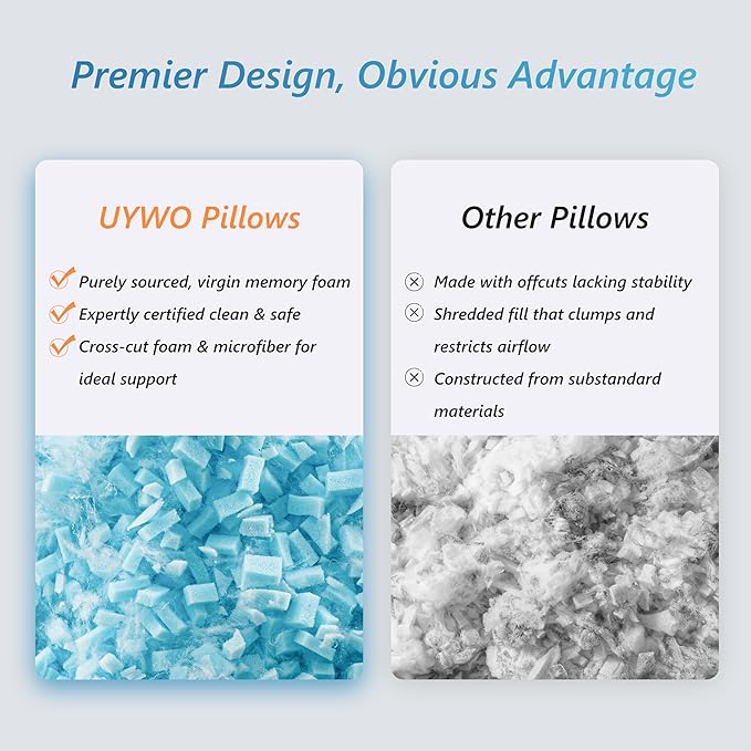 Cooling Firm Bed Pillows Set of 2, Shredded Memory Foam Pillows for Sleeping Luxury Gel Pillows for Side Back Stomach Sleepers with Removable Washable Cover(Blue, Queen)