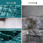 RECYCO Luxury Velvet Quilt Set Full Queen Size, Lightweight Velvet Comforter Set, Oversized Bedspread Coverlet Quilted Bedding Set, with 2 Matching Pillow Shams, for All Season, Teal