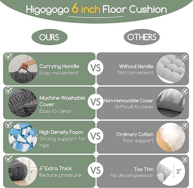 6" Washable Floor Pillow Cushion for Adults, Meditation Cushion Pillow, Removable Tufted Blended Corduroy Cover, Large Square Floor Sitting for Tatami Living Room or Yoga, 2Pack, Machine Washable