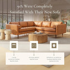 Poly & BARK Napa 98” Leather Corner Sectional Sofa – Full-Grain Italian-Tanned Aniline Leather, Feather-Down Comfort, Solid Wood Frame – Cognac Tan