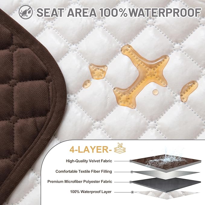 Reclining Sectional Couch Covers 100% Waterproof Velvet L Shape Recliner Sofa Cover for Dogs Pets Washable Anti Slip Recliner Slipcovers with Pockets (5 Seat Sofa with 1 Console, Dark Coffee)