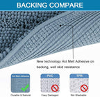 H.VERSAILTEX Bath Mats for Bathroom Non Slip Extra Thick Chenille Striped Bath Rug 24" x 36" Absorbent Non Skid Fluffy Soft Shaggy Rugs Washable Plush Mats for Indoor, Bath Room, Tub - Stone Blue