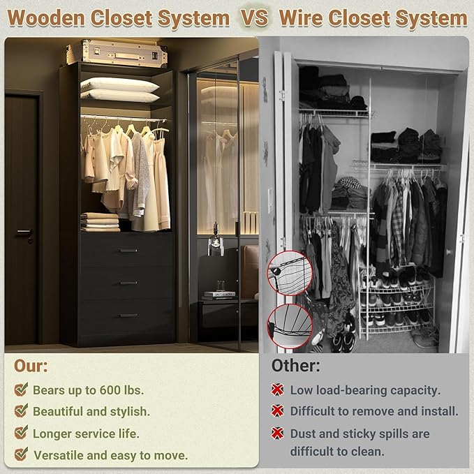 Closet System Set of 2, 4FT Closet Systems with 6 Wood Drawers, 48" Closet Organizer System with 2 Hanging Rods & 2 Shelves, Heavy Duty 48 Inch Walk-in Closet, Black (48"L x 15" W x 80" H)