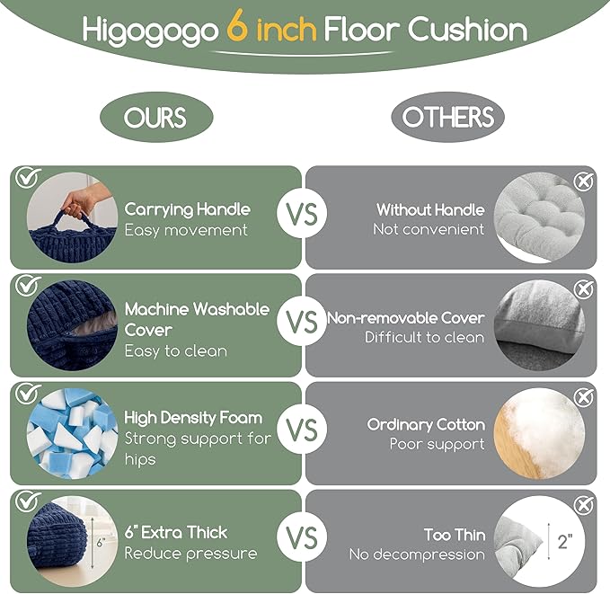 6" Washable Floor Pillow Cushion for Adults, Meditation Cushion Pillow, Removable Tufted Blended Corduroy Cover, Large Square Floor Sitting for Tatami Living Room or Yoga, 22x22 Inch, Machine Washable