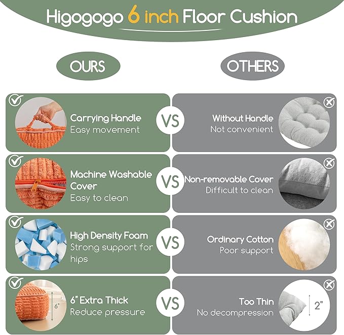 6" Washable Floor Pillow Cushion for Adults, Meditation Cushion Pillow, Removable Tufted Blended Corduroy Cover, Large Square Floor Sitting for Tatami Living Room or Yoga, 2Pack, Machine Washable