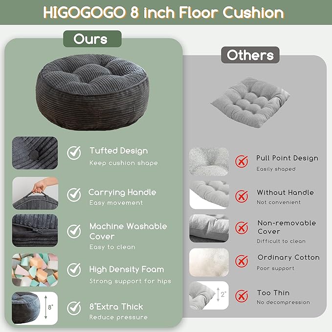 8" Washable Floor Pillow Cushion for Adults, Meditation Cushion Pillow, Large Round Floor Sitting, Removable Tufted Corduroy Cover, for Tatami Living Room or Yoga, 22x22 Inch, Machine Washable