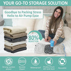 8 Pack Travel Vacuum Storage Bags with Rechargeable Wireless Electric Pump for Luggage, Suitcase, Carry-on Size Vacuum Seal Compression Space Saver Bags for Clothes and Clothing Travel