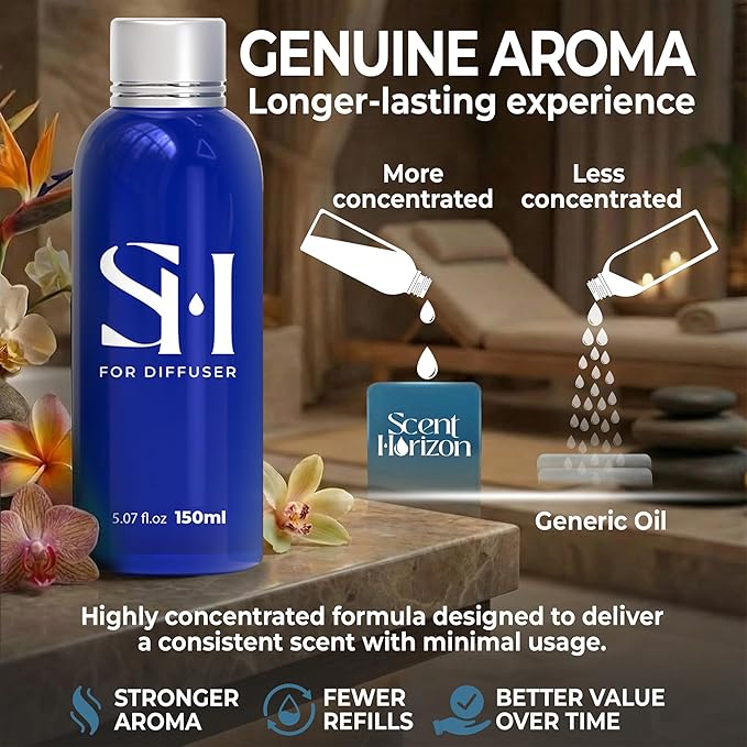 Inspired by Ritz Carlton No.1014 Hotel Diffuser Oil Refill, 5.07 Fl oz | 150ml, Luxury Home Scent Fragrance Oil for Diffuser Ultrasonic and Waterless Diffuser Oil and Crafting, Long-Lasting Aroma