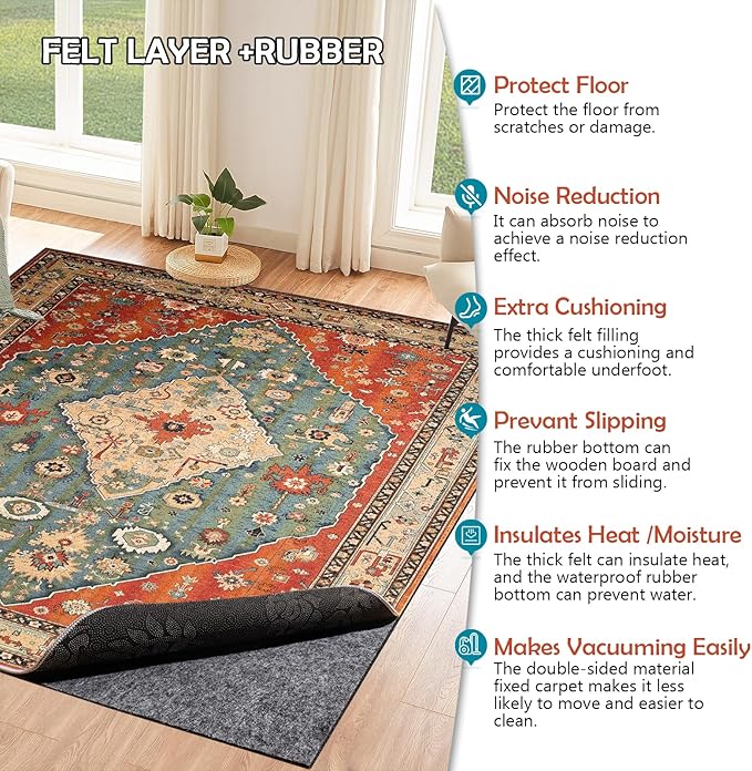 Waterproof Rug Pad, 2x6 ft Under Area Rug Carpet Pad, Non Slip Rug Pads for All Floors and Hardwood Floors Finishes, Keep Carpets in Place Soft and Prevent Rug from Wrinkling or Buckling