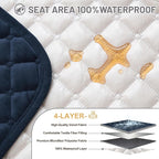 Reclining Sectional Couch Covers 100% Waterproof Velvet L Shape Recliner Sofa Cover for Dogs Pets Washable Anti Slip Recliner Slipcovers with Pockets (5 Seat Sofa, Navy Blue)