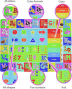 Baby Play Mat for Floor, Non-Slip Playmat for Toddlers & Infants, Extra Thick Large Padded Educational ABC Kids Rug for Crawling & Playing Super Soft Plush Surface to Keep Safe(60"x80")