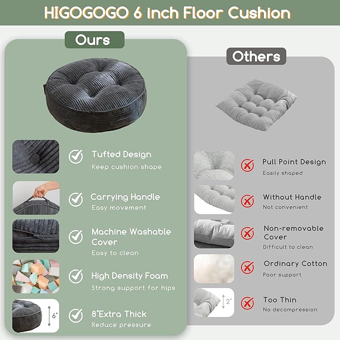 6" Washable Floor Pillow Cushion for Adults, Meditation Cushion Pillow, Large Round Floor Sitting, Removable Tufted Corduroy Cover, for Tatami Living Room or Yoga, 22x22 Inch, Machine Washable
