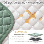 Reclining Sectional Couch Covers 100% Waterproof Velvet L Shape Recliner Couch Covers for Sofa Pets Washable Anti Slip Recliner Slipcovers with Pockets (5 Seat Sofa with 2 Console, Sage Green)