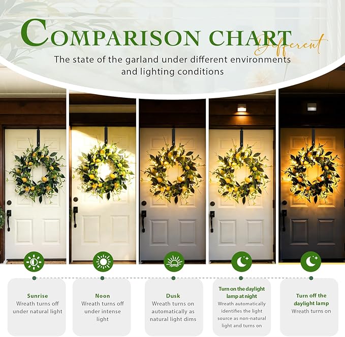 Solar Spring Wreath for Front Door Pre-lit 16inch 30LED Wreaths Spring Summer Decor for Outside Aftificial Holly Wreaths Home Decorations Wreath for Wall Festival Decor