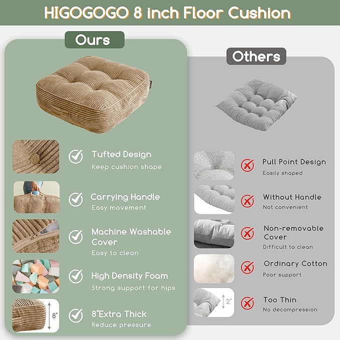 8" Washable Floor Pillow Cushion for Adults, Meditation Cushion Pillow, Large Square Floor Sitting, Removable Tufted Corduroy Cover, for Tatami Living Room or Yoga, 22x22 Inch, 2Pack, Machine Washable