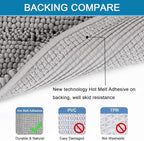 H.VERSAILTEX Bath Mats for Bathroom Non Slip Extra Thick Chenille Striped Bath Rug 24" x 36" Absorbent Non Skid Fluffy Soft Shaggy Rugs Washable Dry Fast Plush Mats for Indoor, Bath Room, Tub - Dove