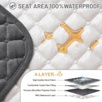 Reclining Sectional Couch Covers 100% Waterproof Recliner Cover Washable Velvet L Shape Recliner Sofa Covers for Dogs Pets Anti Slip Recliner Slipcovers with Pockets (5 Seat Sofa, Dark Gray)