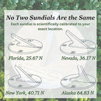 Retiremement Gift Sundial Custom Engraved - Unqiue For Your Location Retiremement Gift for Men or Women - 65th Birthday Celebration Gift - Gift For Collegue, Friend or Family (16 inch)