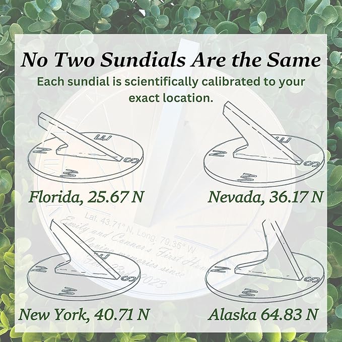 Retiremement Gift Sundial Custom Engraved - Unqiue For Your Location Retiremement Gift for Men or Women - 65th Birthday Celebration Gift - Gift For Collegue, Friend or Family (12 inch)