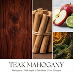 HomeLights Scented Candles | Large Jar 34 Oz Natural Soy Candle | 130 hrs Long-Lasting with 3 Wicks | Industrial Chic Home Decor | Gifts for Mom & Women, Teak Mahogany