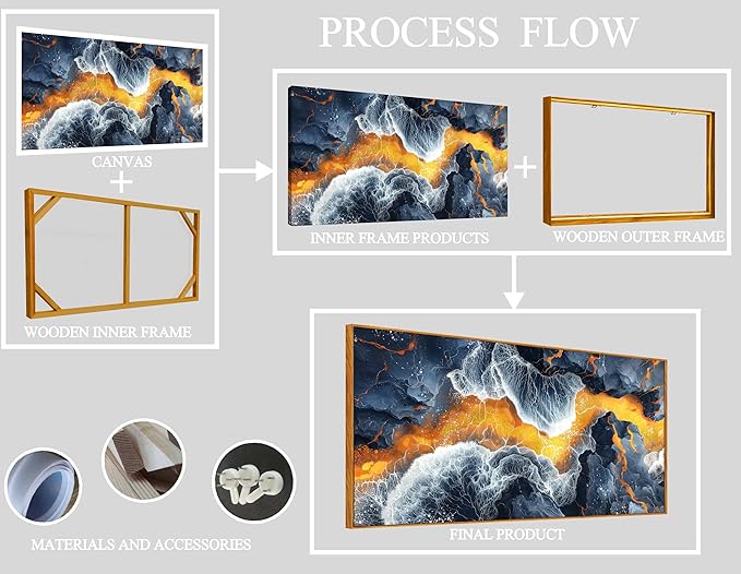 ZHAOSHOP Abstract Wall All Large Black and Gold Wall Decor for Living Room - Home Office Wall Decor With Wooden Frames Size 29" x 59"