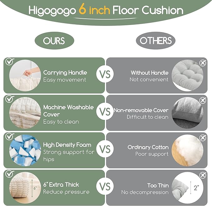 6" Washable Floor Pillow Cushion for Adults, Meditation Cushion Pillow, Removable Tufted Blended Corduroy Cover, Large Square Floor Sitting for Tatami Living Room or Yoga, 2Pack, Machine Washable