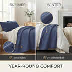 Southshore Fine Living, Inc. Twin Quilt Bedding Set, Soft Microfiber Summer Bedspread Coverlet, Stain and Pet Hair Resistant Bedding, Machine Washable Twin XL Quilt Set with 1 Pillow Sham, Dark Blue
