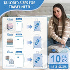 10 Pack Travel Vacuum Storage Bags with Rechargeable Wireless Electric Pump for Luggage, Suitcase, Carry-on Size Vacuum Seal Compression Space Saver Bags for Clothes and Clothing Travel