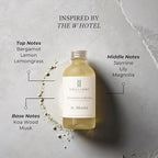 Brilliant Scents Diffuser Oil Refill, Inspired by The W Hotel, Hotel Series Aroma Scents, Essential Oils Set for Home, Fragrance Oil for Candle Making, Home, 50 ML, St. Moritz