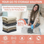16 Pack Travel Vacuum Storage Bags with Rechargeable Wireless Electric Pump for Luggage, Suitcase, Carry-on Size Vacuum Seal Compression Space Saver Bags for Clothes and Clothing Travel