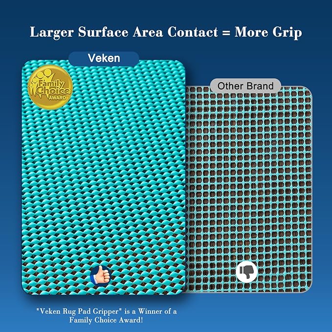 Veken 2x3 Ft Rug Pad Gripper for Hardwood Floors, Non Slip Cyan Rug Pads for Area Rugs, Thick Rug Grippers for Tile Floors, Under Carpet Anti Skid Mat, Keep Your Rugs Safe and in Place