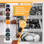 Hat Display 9 Tier, Hat Rack Stand Up to 70 Caps, Metal Hat Stands for Multiple Hats, Commercial Retail Hats Display, White