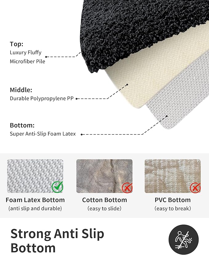 ILANGO Black Bathroom Rugs 30" × 20" Non Slip & Super Absorbent Extra Thick Soft, Washable Bath Mat for Floor, Microfiber Plush Shaggy Bath Rug with Rubber for Bathtub Shower Room Sink
