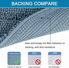 H.VERSAILTEX Bath Mats for Bathroom Non Slip Luxury Chenille Striped Bath Rug Absorbent Non Skid Fluffy Soft Shaggy Rugs Washable Plush Carpet Mats for Bath Room, Tub