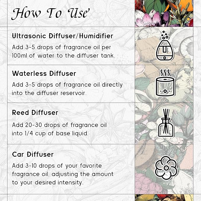 HIQILI California Citrus Diffuser Oil for Making Sprays & Perfume, Inspired by Ate. Cologne Cléme.Tine California, Essential Oil Diffuser - 0.34 Fl Oz