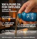 Vanilla No.5008 Hotel Diffuser Oil Refill, 0.5 Fl oz | 15ml, Luxury Home Scent Fragrance Oil for Diffuser Ultrasonic and Waterless Diffuser Oil and Crafting, Long-Lasting Aroma
