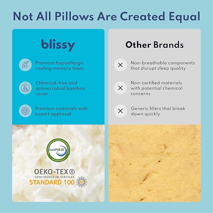 BLISSY Adjustable Memory Foam Pillow for Sleeping (Queen Size) - Cooling Gel Pillows for Side Sleepers with Shredded Foam for Customizable Loft - CertiPUR-US & Oeko-TEX
