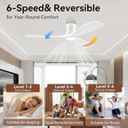 52” Wood Smart Flush Mount Ceiling Fans with Lights and Remote,Quiet DC Motor,Outdoor Indoor Ultra Low Profile Ceiling Fan works with Alexa WIFI APP,Modern White Ceiling Fan for Bedroom Patio