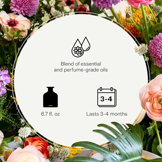 Apotheke Luxury Scented Oil Reed Diffuser Liquid Refill (Sea Salt Grapefruit) - Premium Home Fragrance Diffuser Refill Set with Sticks