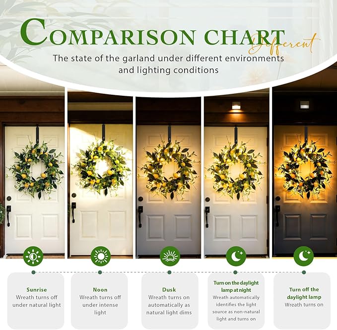 Solar Spring Wreath for Front Door 24inch 50LED Pre-lit Wreaths Spring Summer Decorations Artificial Wreath Purple Lavender Flower for Outside Home Festival Farmhouse Decor(2401)
