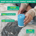 6 Pack Travel Vacuum Storage Bags with Rechargeable Wireless Electric Pump for Luggage, Suitcase, Carry-on Size Vacuum Seal Compression Space Saver Bags for Clothes and Clothing Travel